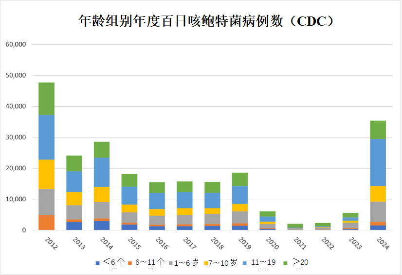 图片预览