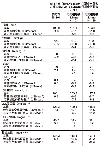 图片预览