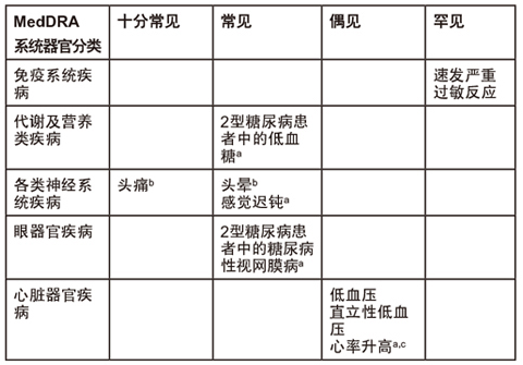 图片预览