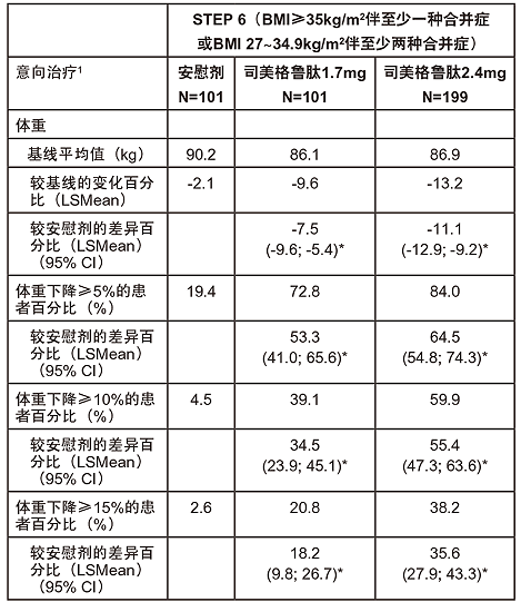 图片预览