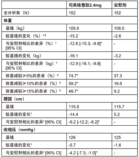 图片预览