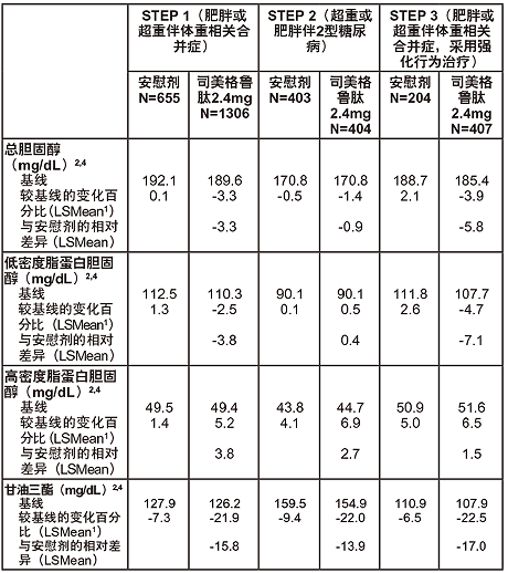 图片预览