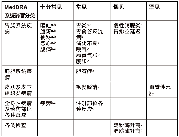 图片预览