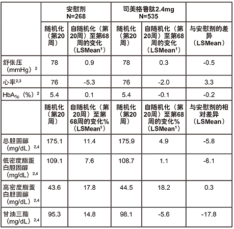 图片预览