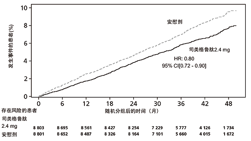 图片预览