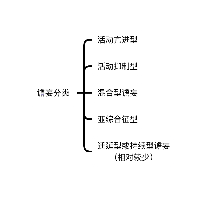 图片预览