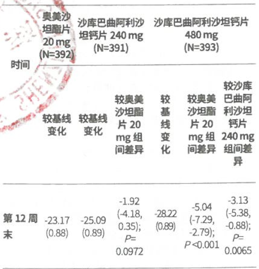 图片预览