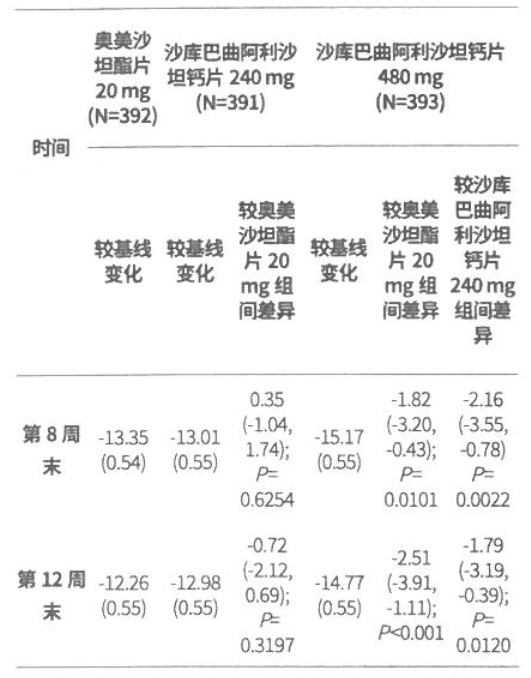 图片预览