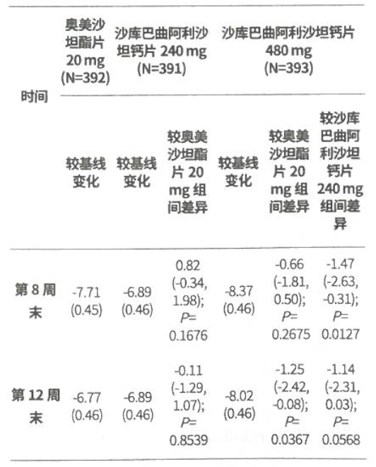 图片预览
