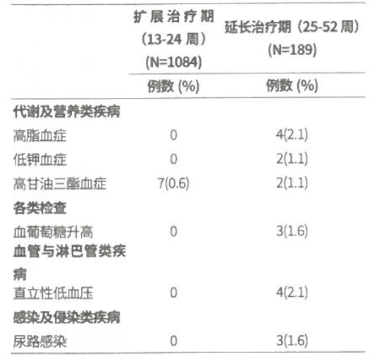 图片预览