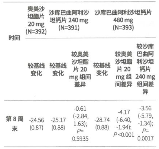 图片预览