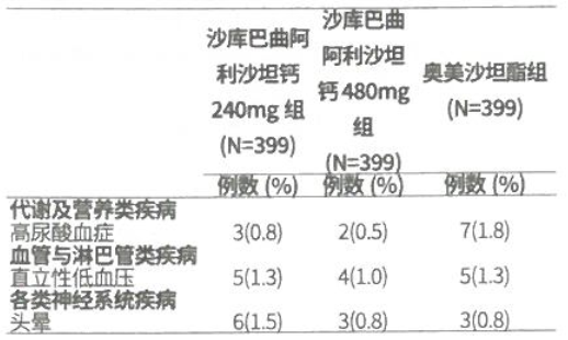 图片预览