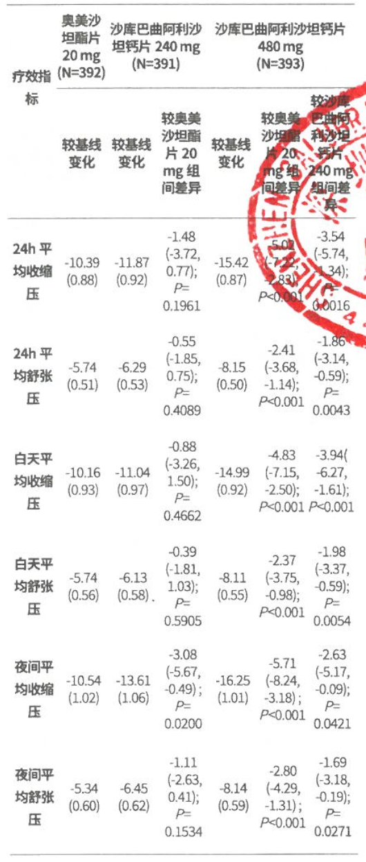 图片预览
