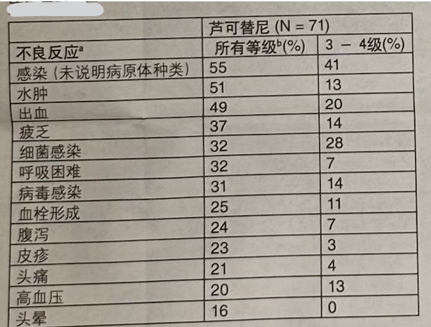 图片预览