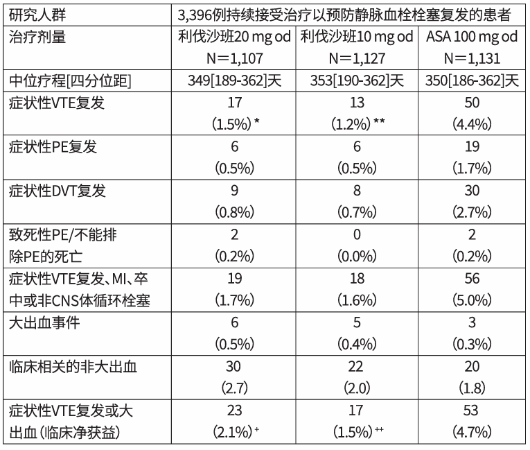 图片预览