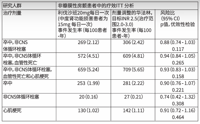 图片预览