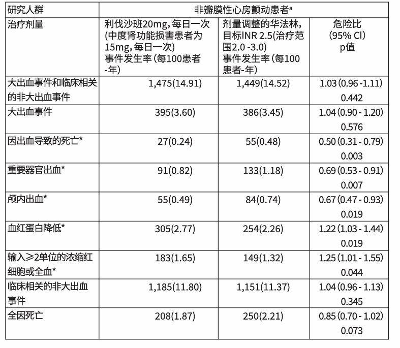 图片预览