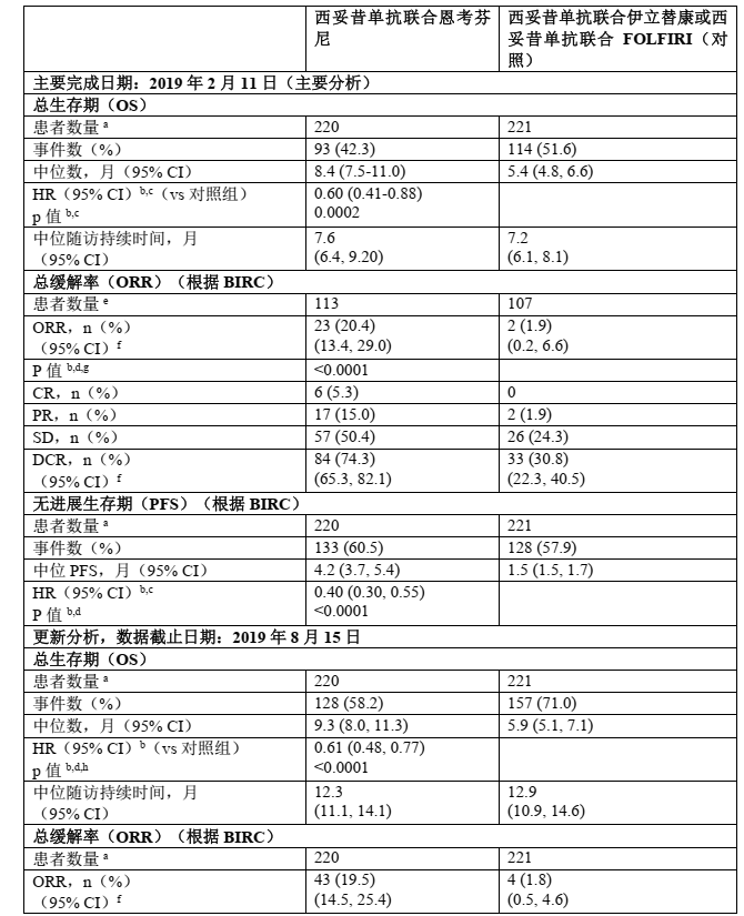 图片预览