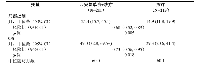 图片预览