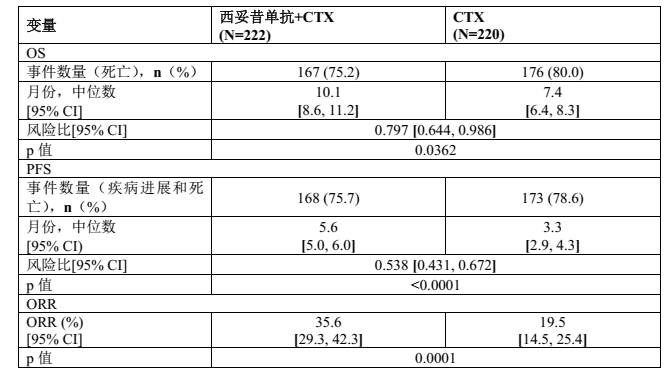 图片预览