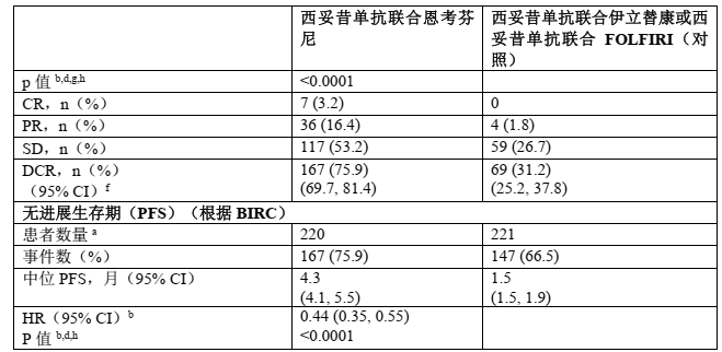 图片预览