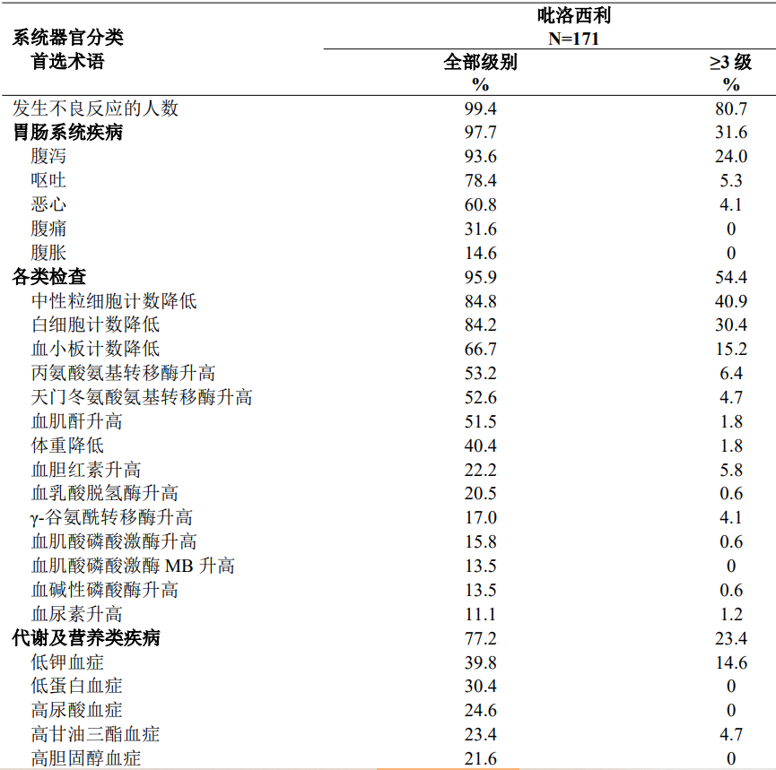 图片预览