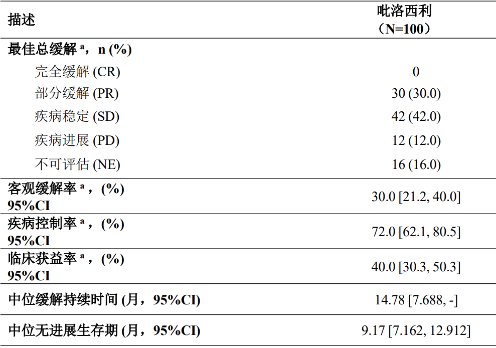 图片预览