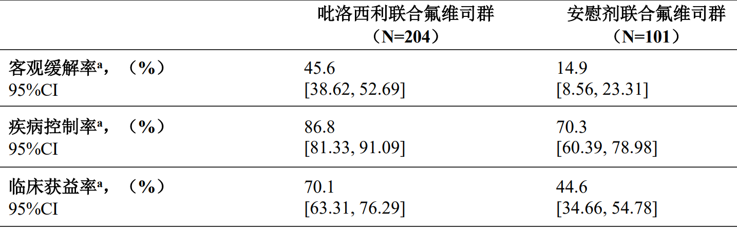 图片预览