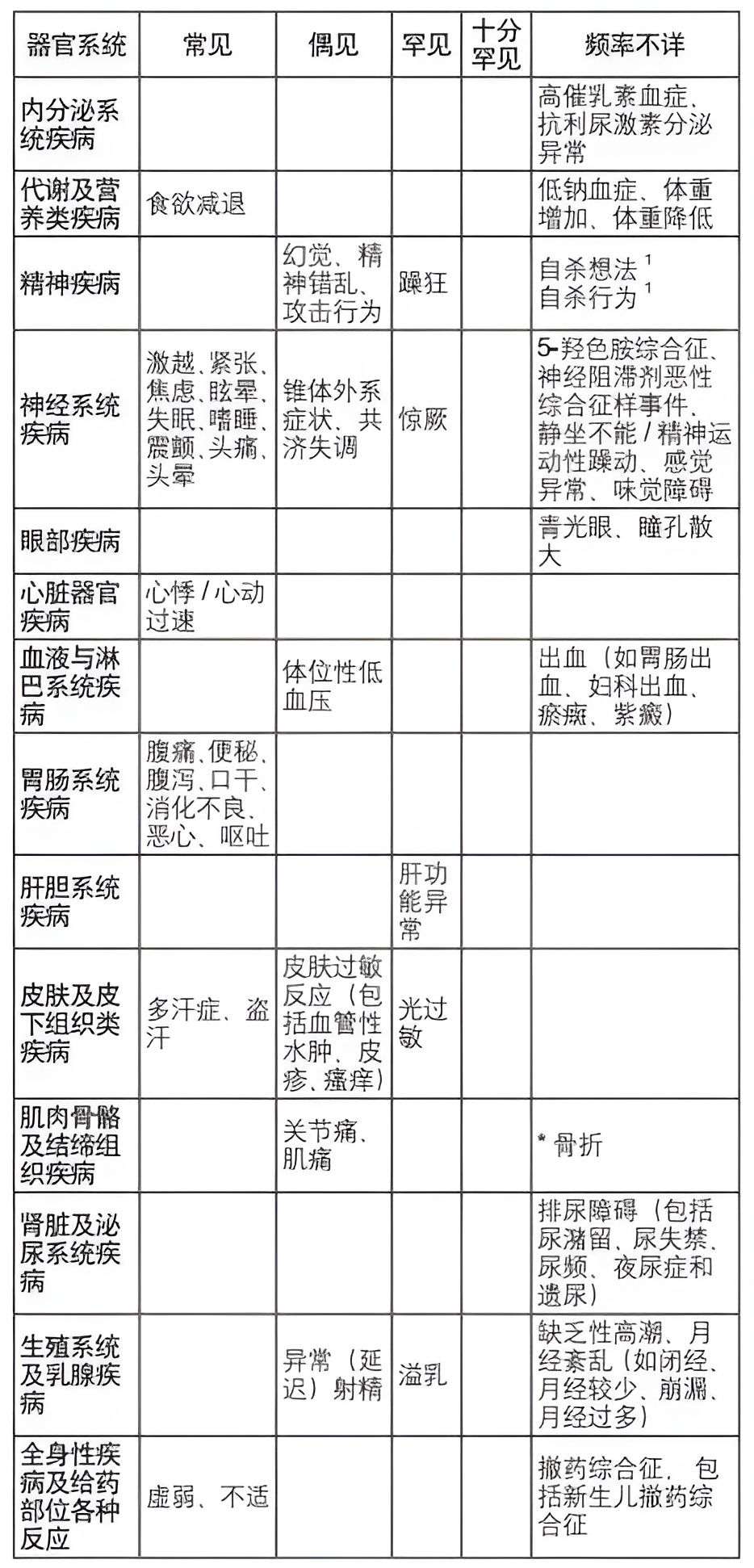 图片预览