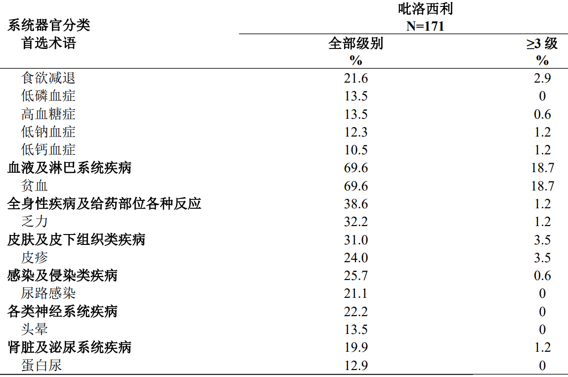 图片预览