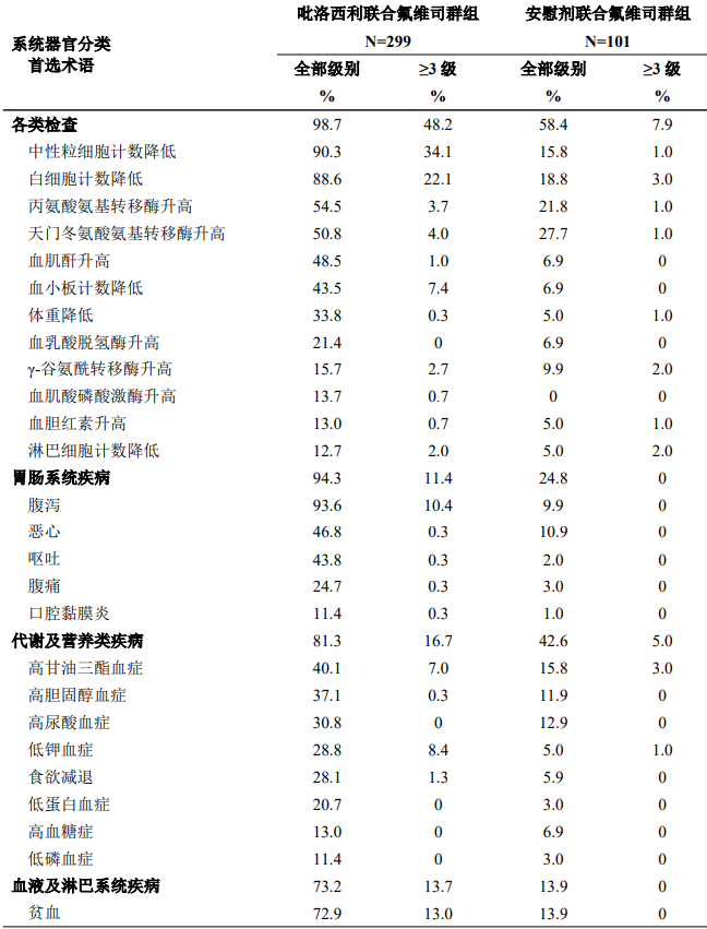 图片预览