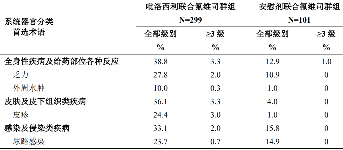 图片预览
