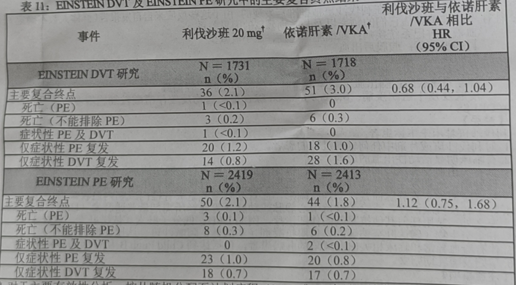 图片预览