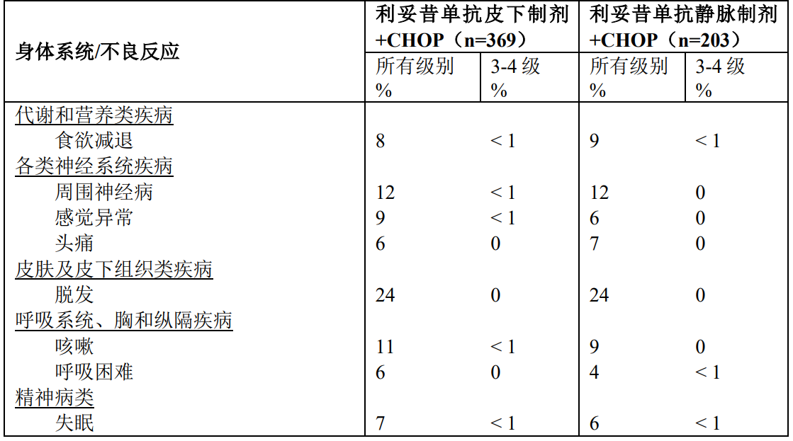 图片预览