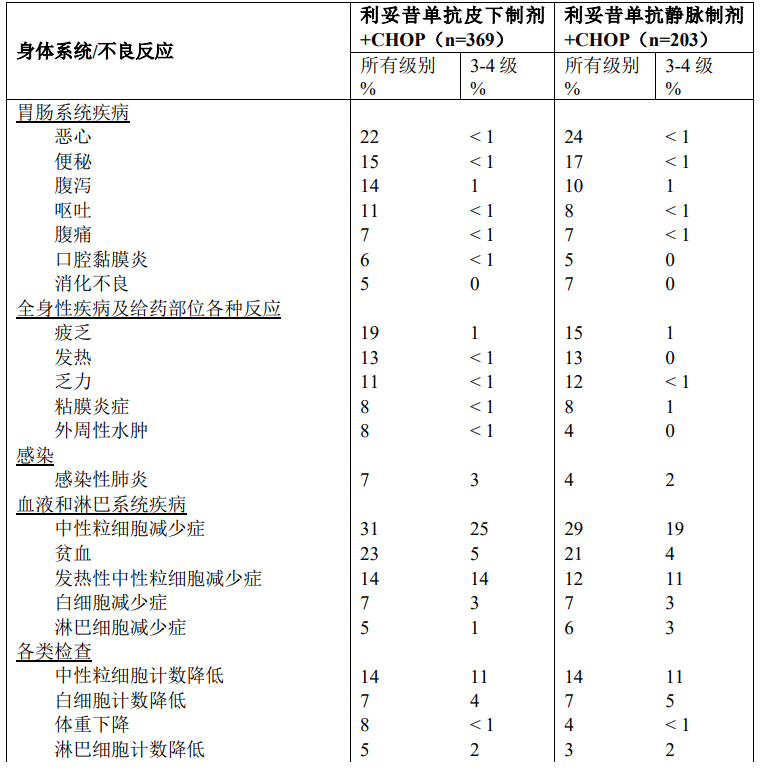 图片预览