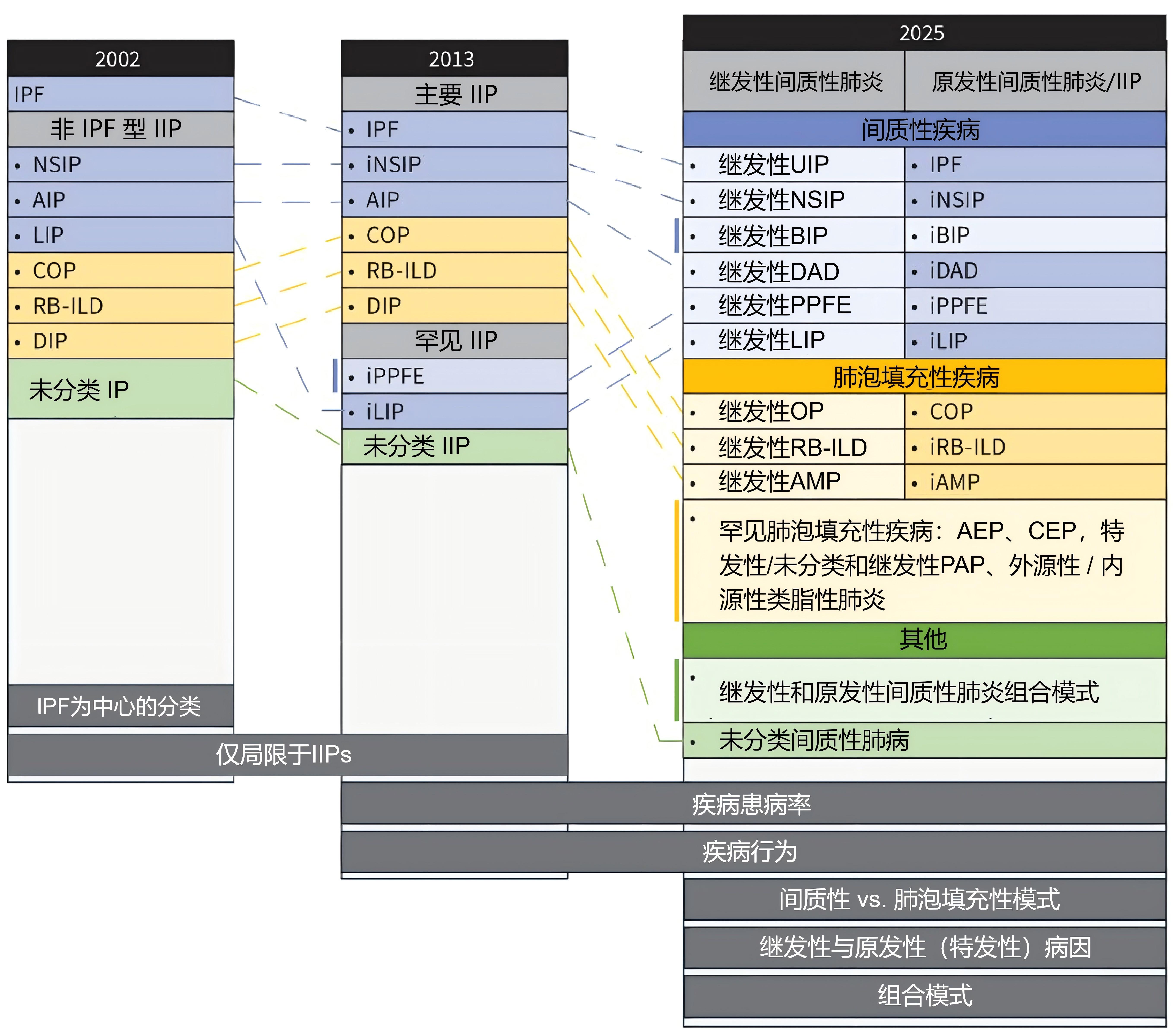 图片预览