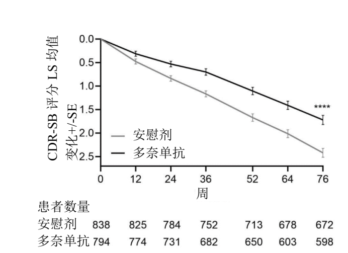 图片预览