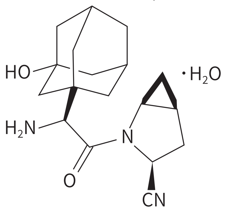 沙格列汀二甲双胍缓释片(I)、(III)(安立新)