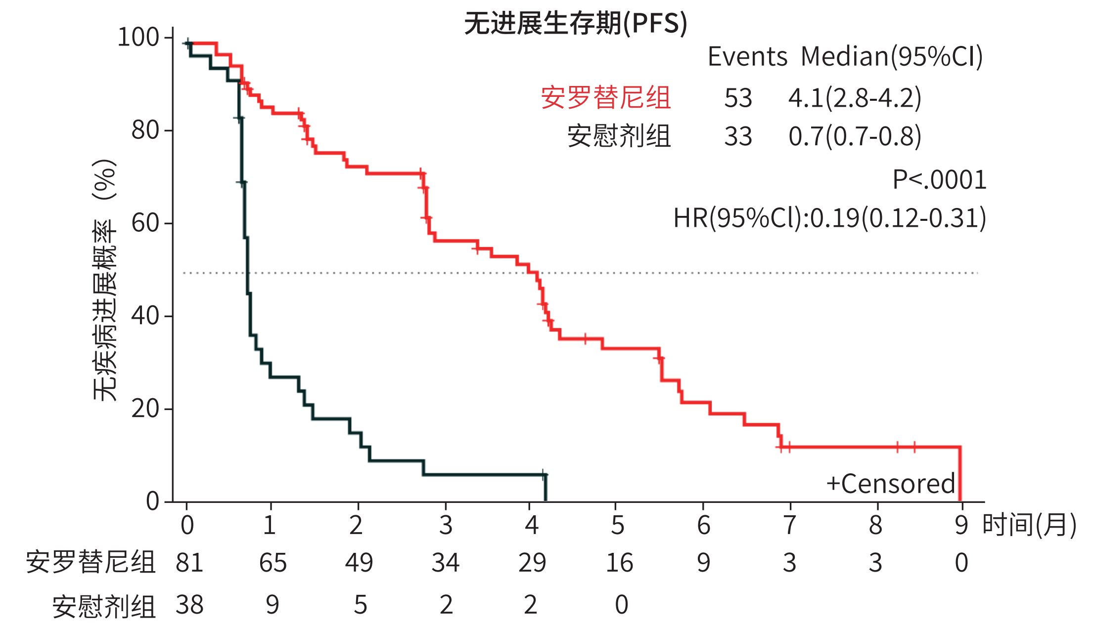 图片预览