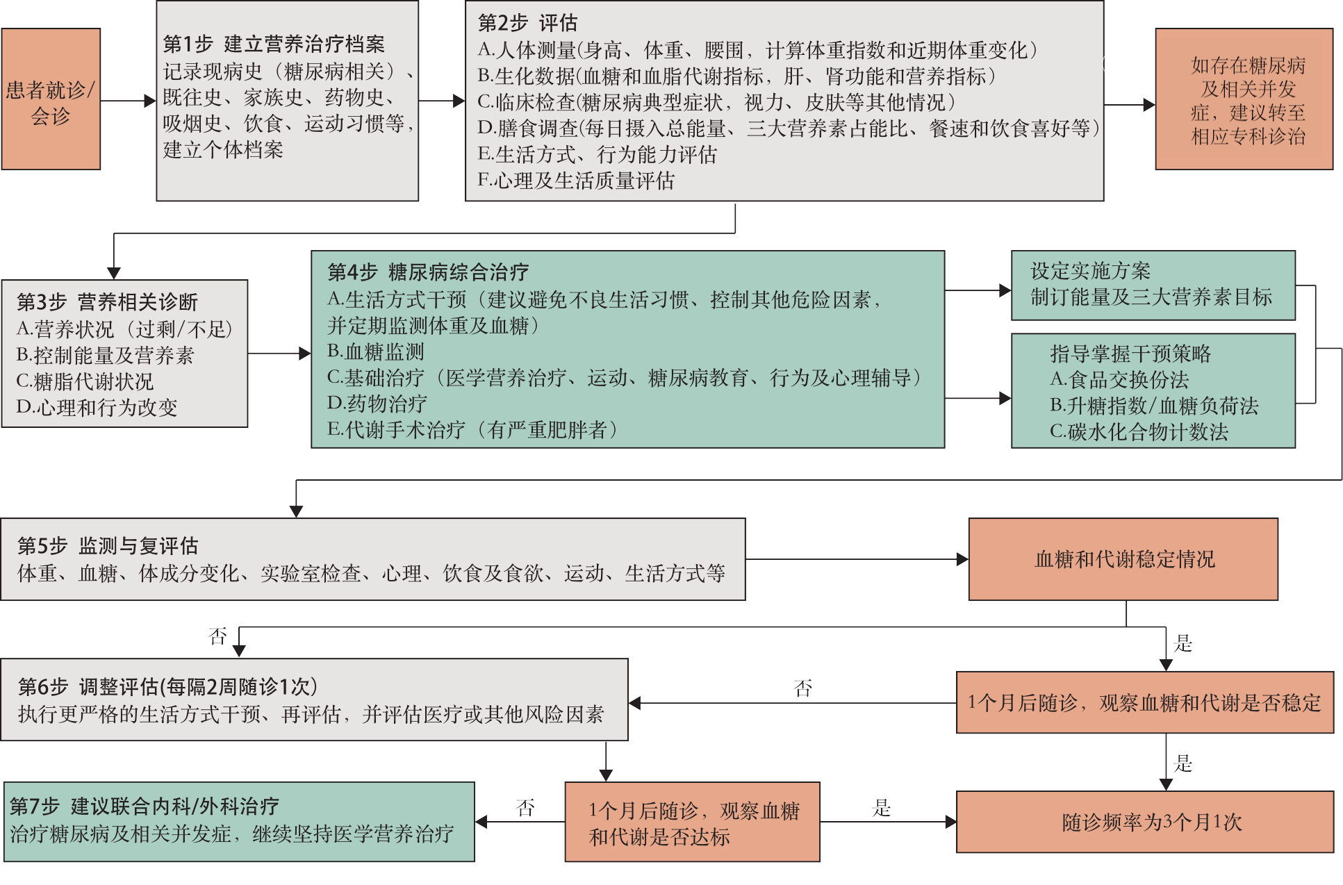 图片预览