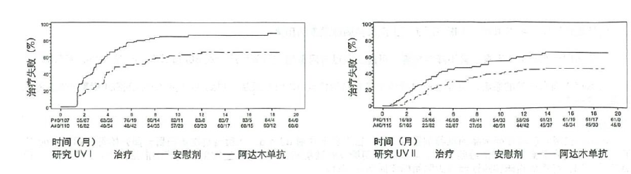 图片预览