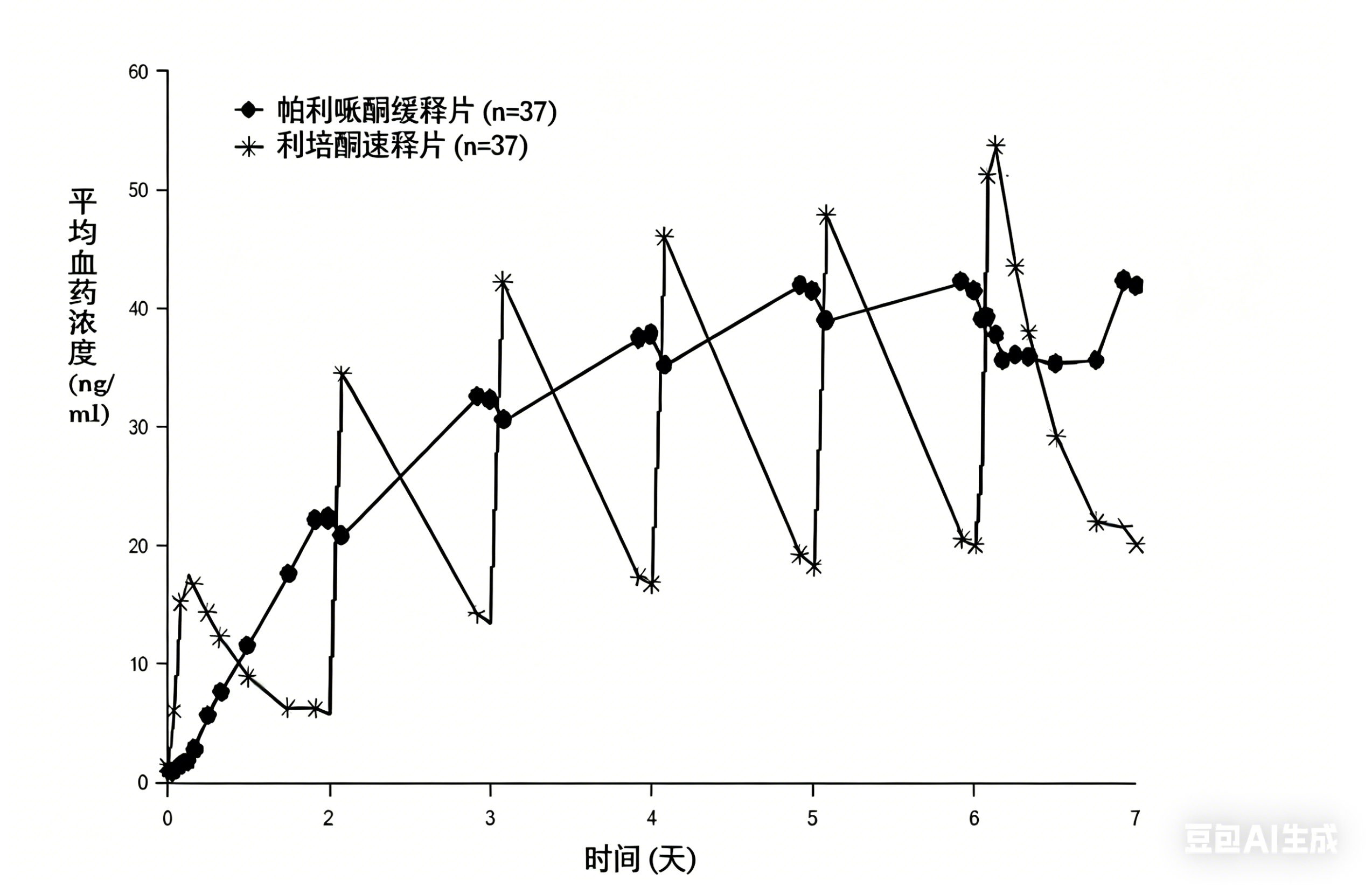图片预览