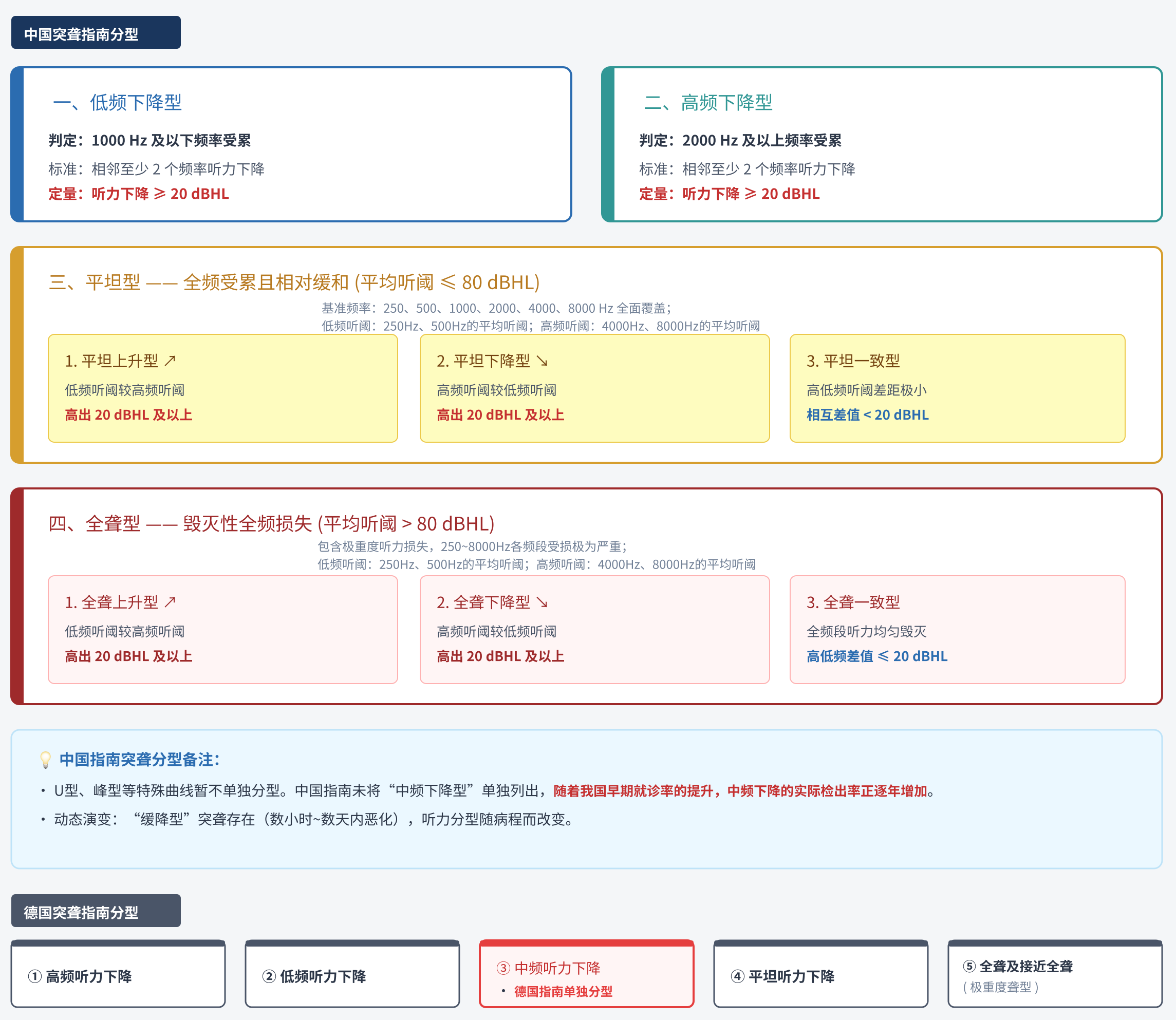 图片预览