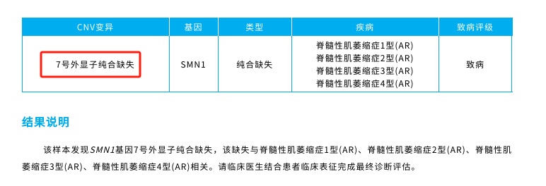 【科普】了解「松软儿」，关注脊髓性肌萎缩症