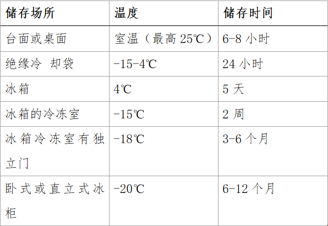 全国母乳喂养日｜倾听母婴，共筑暖链