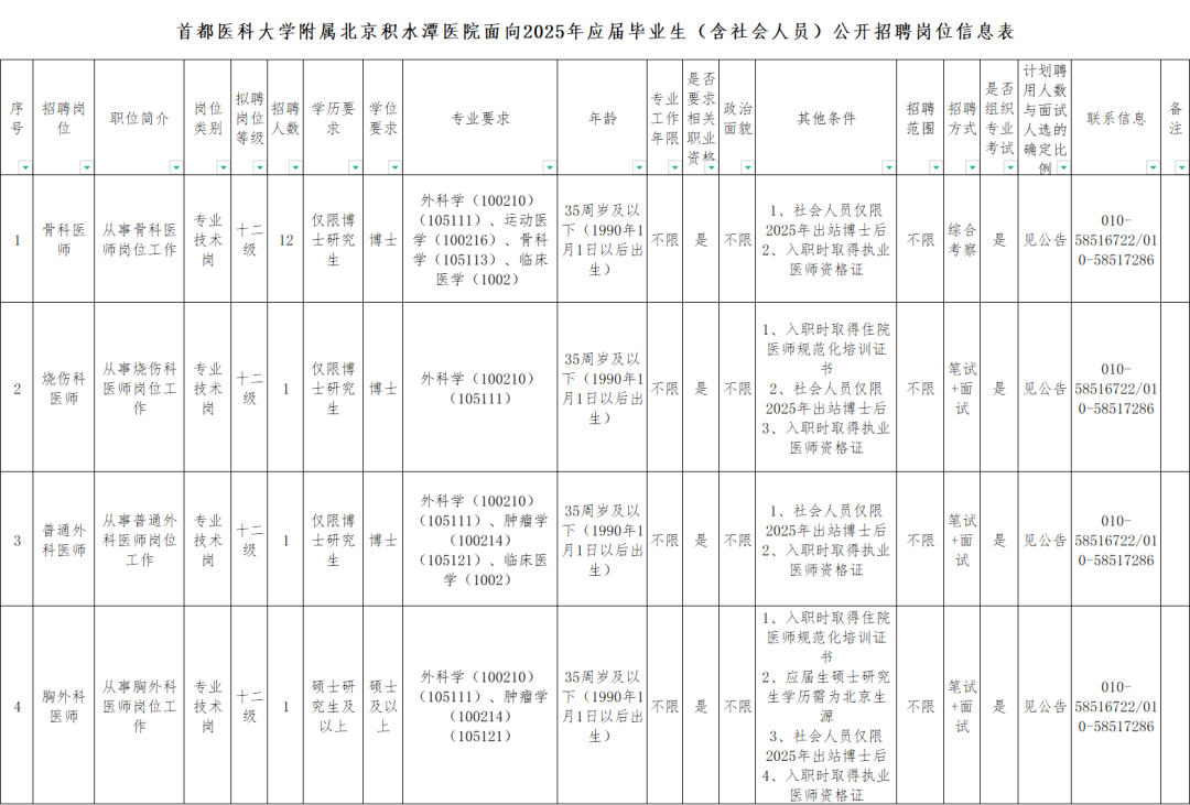 首都医科大学附属北京口腔医院靠谱黄牛确实能挂到号!的简单介绍