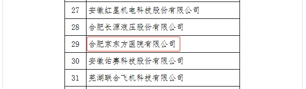 重磅 | 合肥京东方医院成功获批安徽省第十五批博士后科研工作站