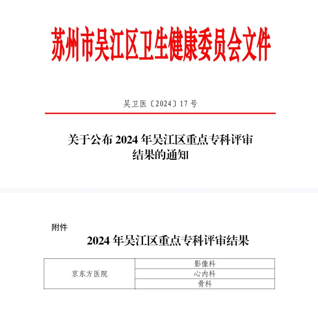 喜讯 三科室获评重点专科