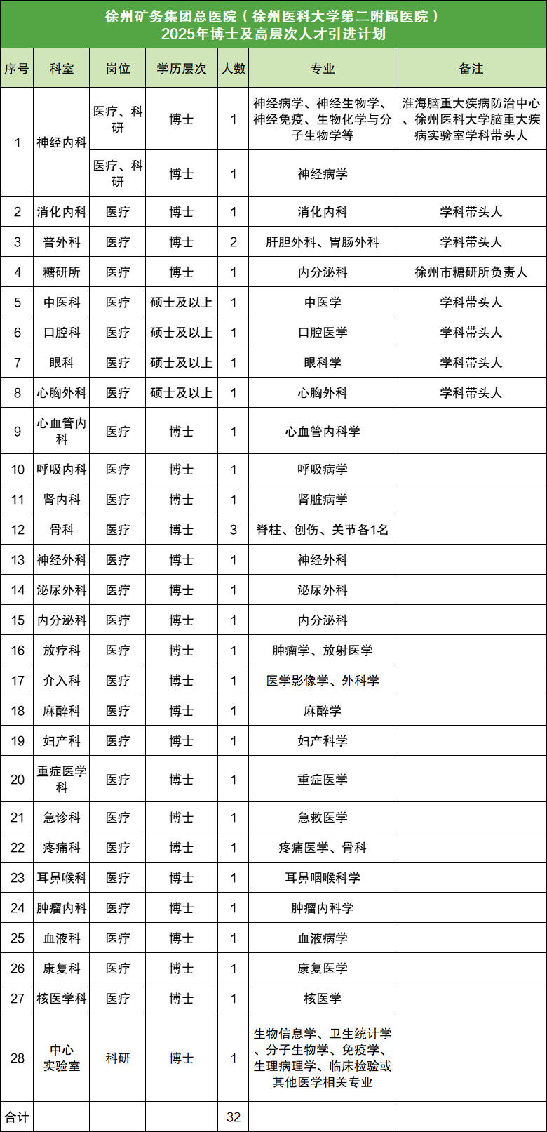 企业微信截图_17394100409989.png