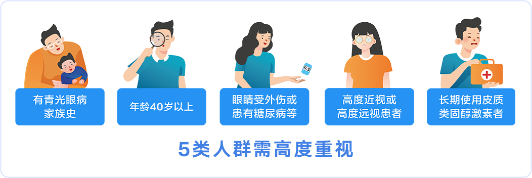 脾气不好,真的能把眼睛“气炸”?